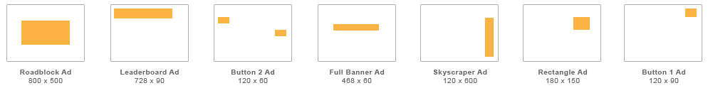 ad sizes