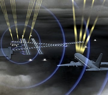 Rendering of Honeywell’s SmartPath precision landing system