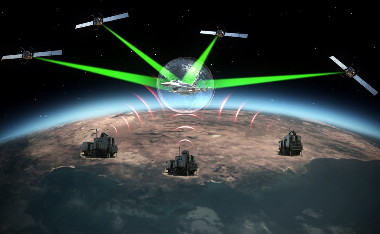 IAI Unveils Anti-Jamming Solution for GPS - Avionics International