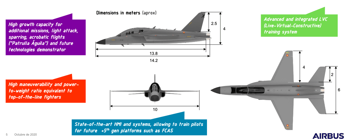 Airbus Looks to Create New Jet Trainer for Spanish Air Force - Avionics ...